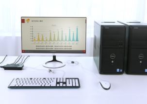 兩臺電腦如何共用一臺顯示器？方法全解析