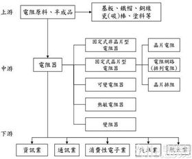 蘇州工廠暫停訂單需理性看待大毅科技決策真實原因
